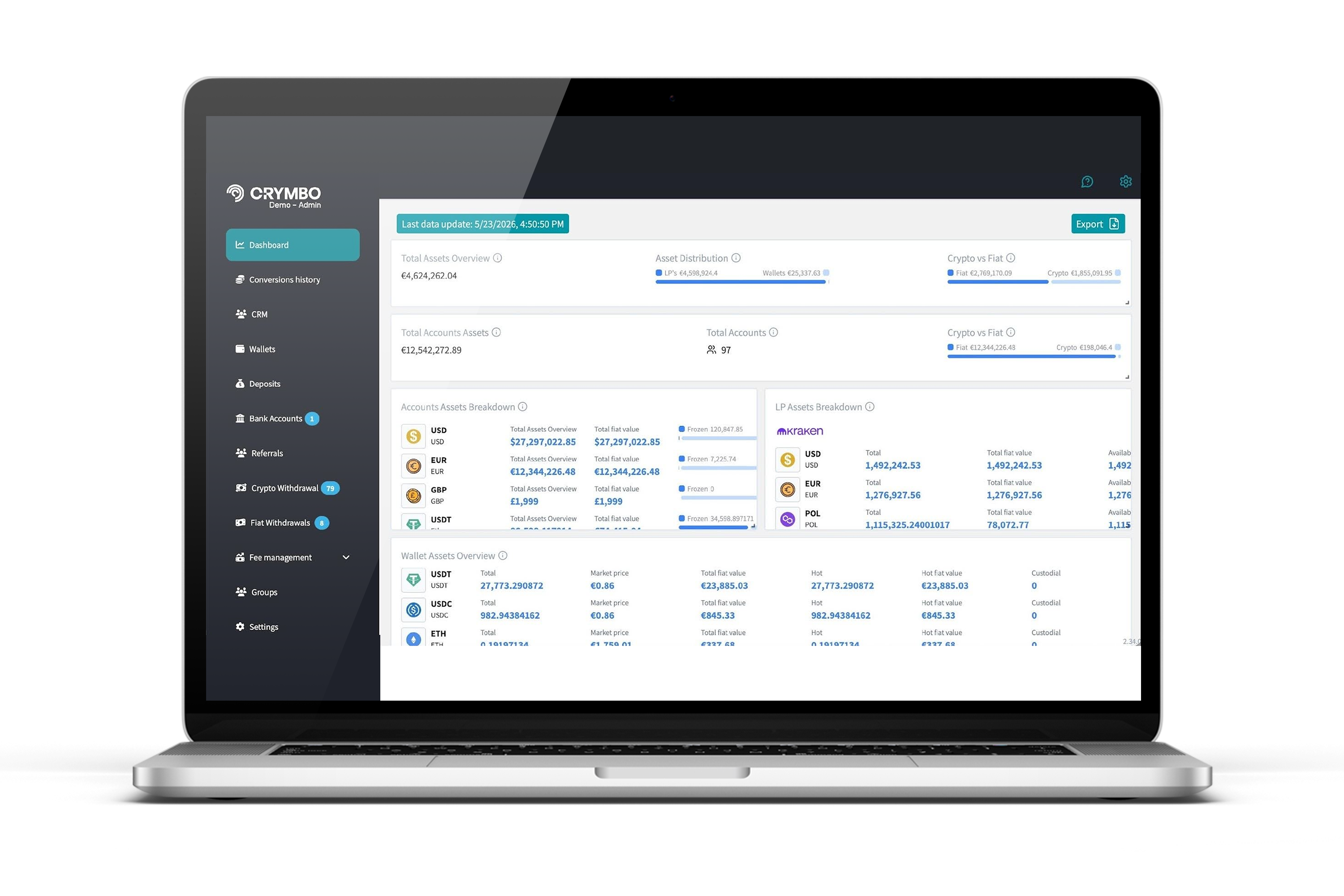 CRYMBO admin dashboard on laptop