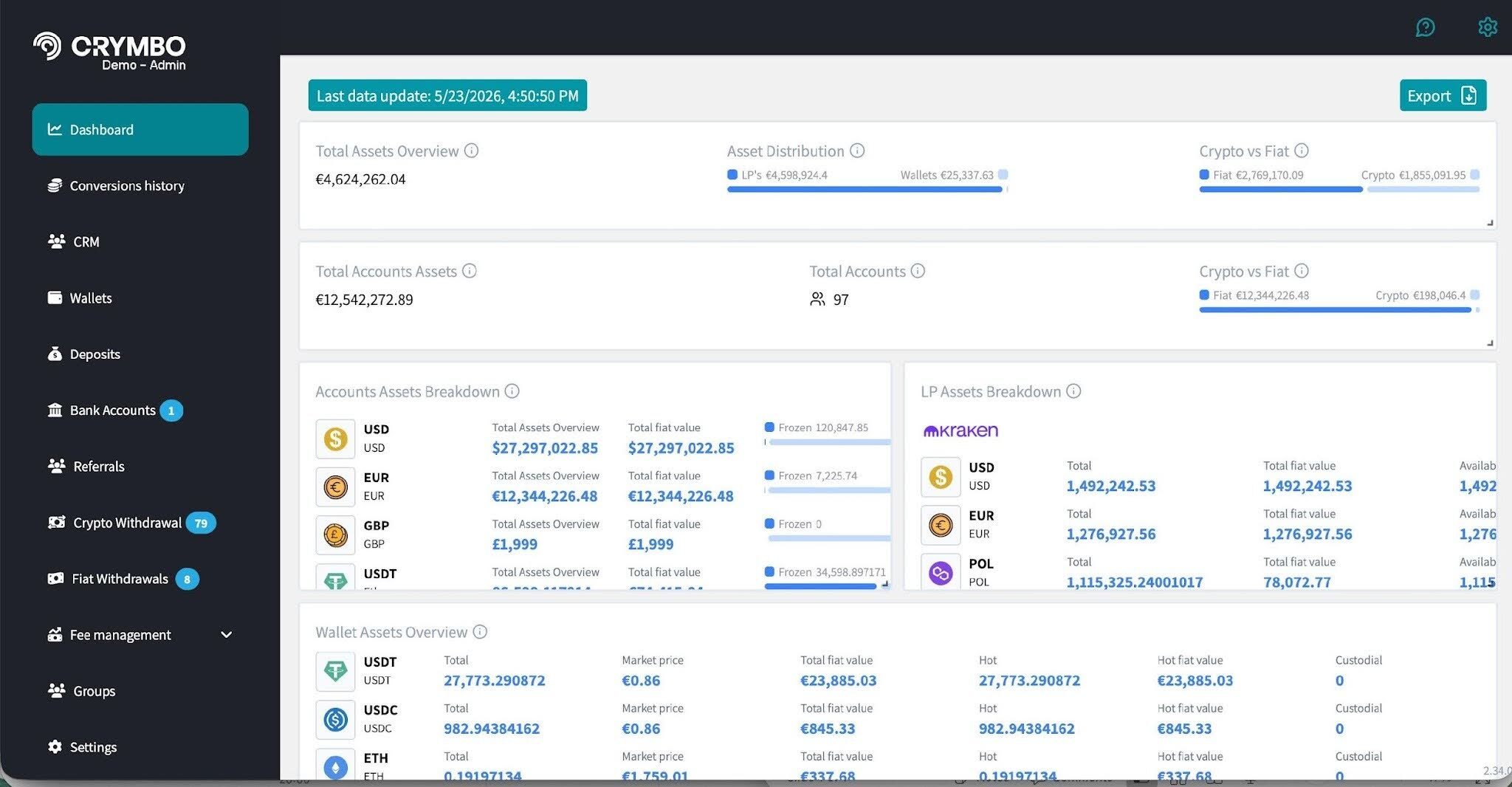 CRYMBO end-user wallet interface